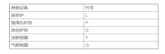 有机热载体锅炉参数3.png